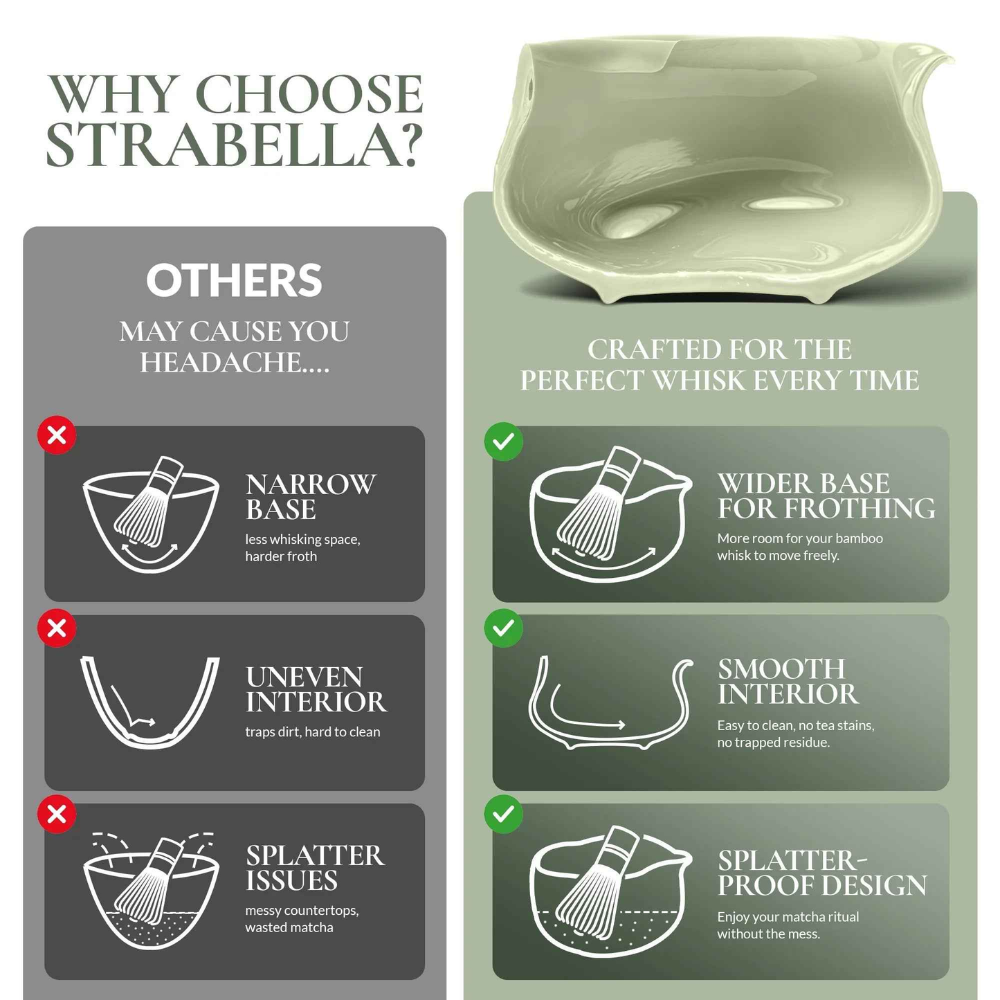 Premium Matcha Whisk Set - Bamboo Whisk & Ceramic Bowl